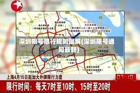 深圳限号限行规则图解(深圳限号通知最新)