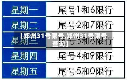 【郑州31号限号,郑州31号限号查询】
