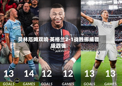 贝林厄姆双响 英格兰2-1战胜挪威晋级四强