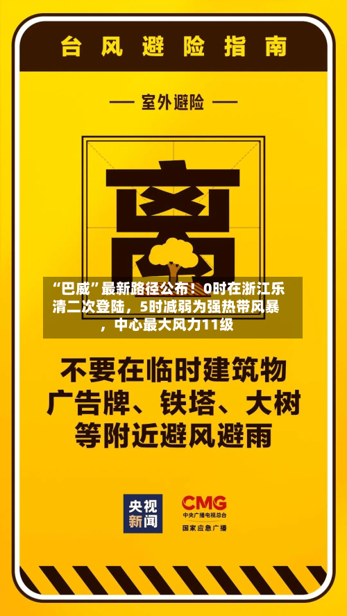 “巴威”最新路径公布！0时在浙江乐清二次登陆，5时减弱为强热带风暴，中心最大风力11级