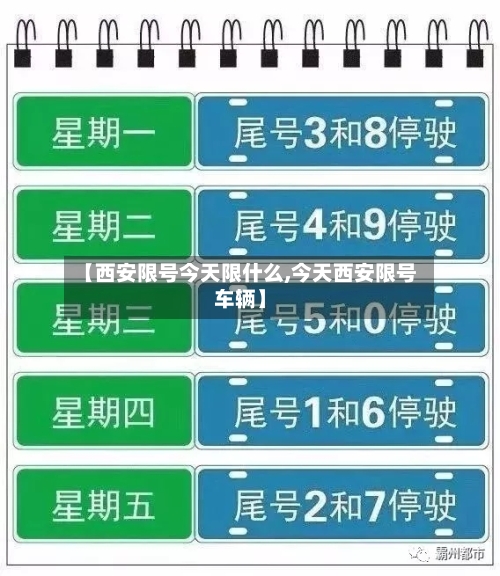 【西安限号今天限什么,今天西安限号车辆】