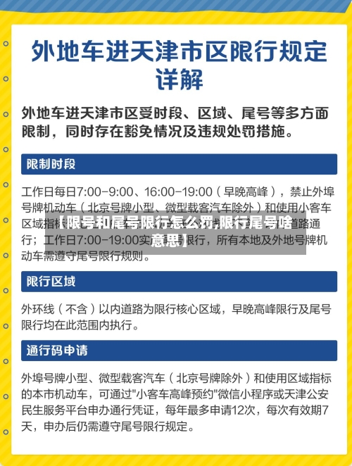 【限号和尾号限行怎么罚,限行尾号啥意思】