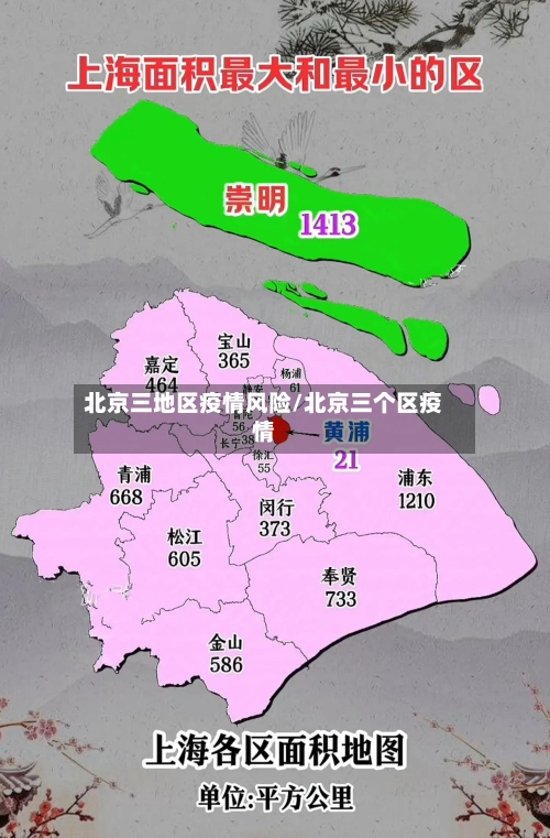 北京三地区疫情风险/北京三个区疫情