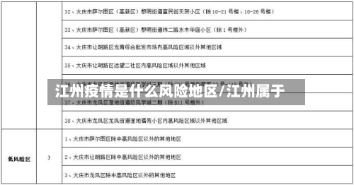 江州疫情是什么风险地区/江州属于