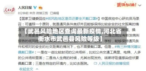 【武邑风险地区查询最新疫情,河北省衡水市武邑县风险等级】