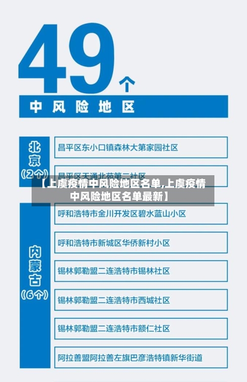 【上虞疫情中风险地区名单,上虞疫情中风险地区名单最新】