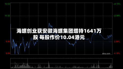 海螺创业获安徽海螺集团增持1641万股 每股作价10.04港元-第1张图片