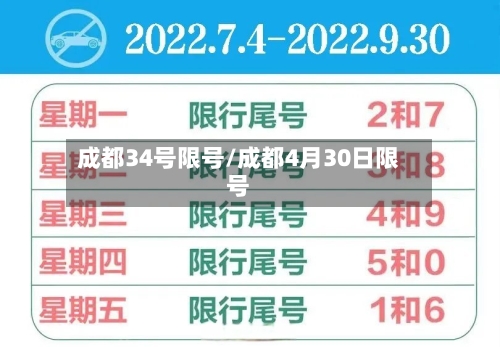 成都34号限号/成都4月30日限号