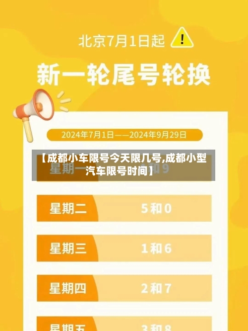【成都小车限号今天限几号,成都小型汽车限号时间】