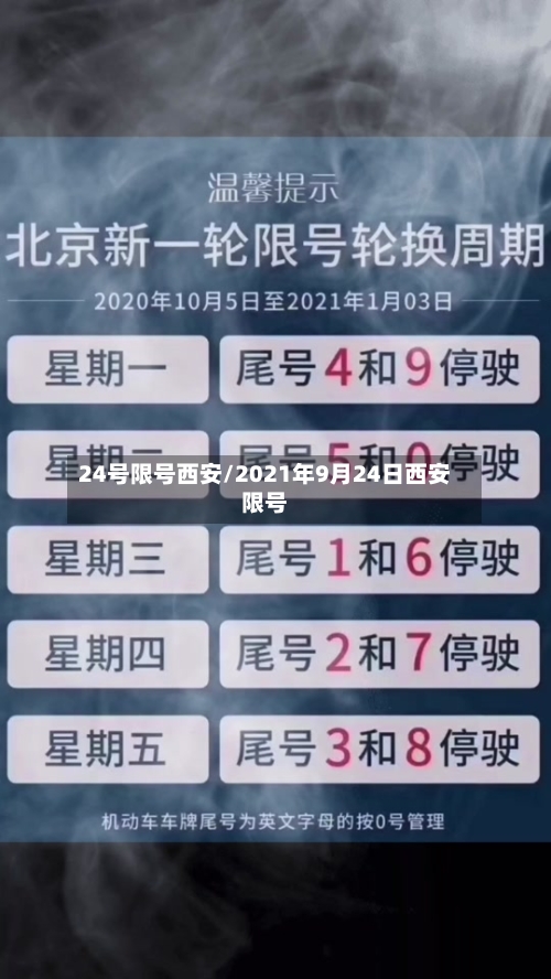 24号限号西安/2021年9月24日西安限号