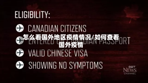 怎么看国外地区疫情情况/如何查看国外疫情