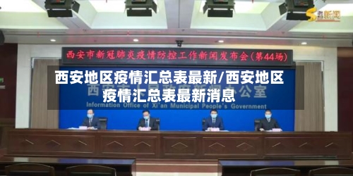 西安地区疫情汇总表最新/西安地区疫情汇总表最新消息