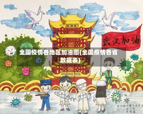 全国疫情各地区加油图(全国疫情各省数据表)