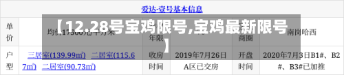 【12.28号宝鸡限号,宝鸡最新限号】