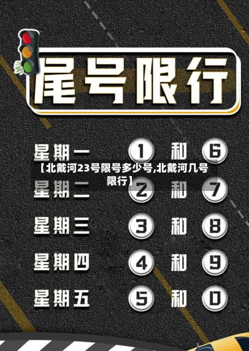 【北戴河23号限号多少号,北戴河几号限行】