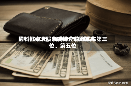国科恒泰大股东减持套现比较高
约1.19亿元,所持账户位列股东第三位、第五位