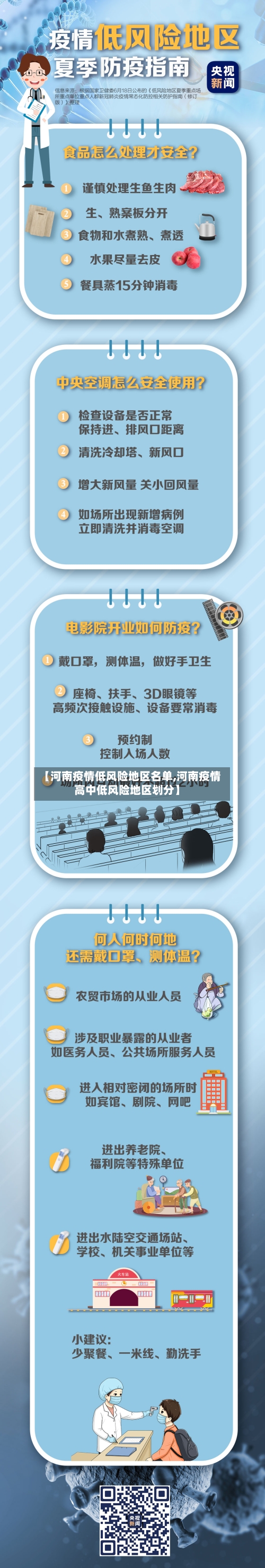 【河南疫情低风险地区名单,河南疫情高中低风险地区划分】
