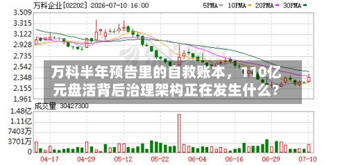 万科半年预告里的自救账本	，110亿元盘活背后治理架构正在发生什么？-第1张图片