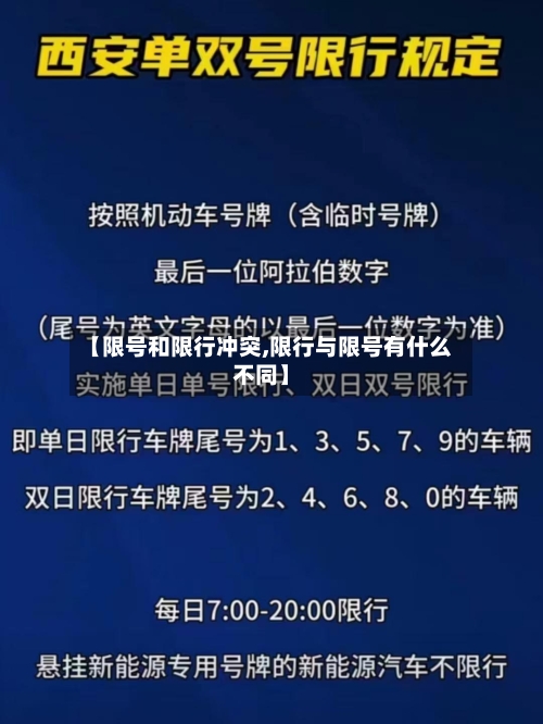 【限号和限行冲突,限行与限号有什么不同】