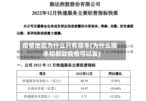 疫情地区为什么只有顺丰(为什么顺丰和邮政疫情可以发)