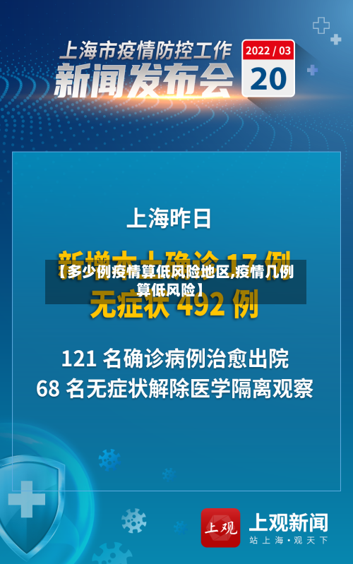 【多少例疫情算低风险地区,疫情几例算低风险】