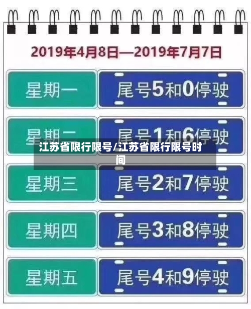 江苏省限行限号/江苏省限行限号时间
