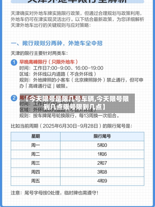 【今天限号是限几号车辆,今天限号限到几点限号限到几点】