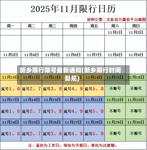 新乡限行限号最新通知(新乡限行时间新规)