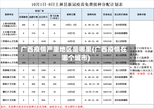 广西疫情严重地区是哪里(广西疫情在哪个城市)