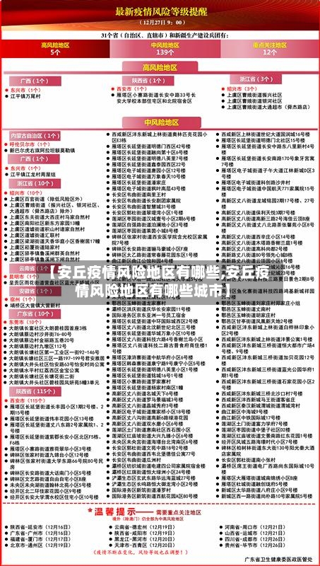 【安丘疫情风险地区有哪些,安丘疫情风险地区有哪些城市】