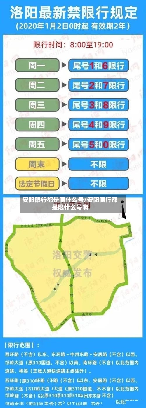 安阳限行都是限什么号/安阳限行都是限什么号啊