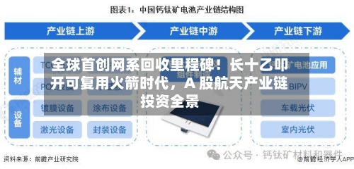 全球首创网系回收里程碑！长十乙叩开可复用火箭时代，A 股航天产业链投资全景