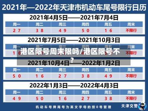 港区限号周末限吗/港区限号不?