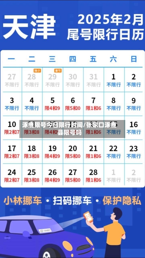 涿鹿限号今日限行时间/张家口涿鹿县限号吗
