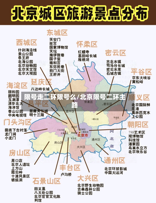 限号走二环限号么/北京限号二环主路