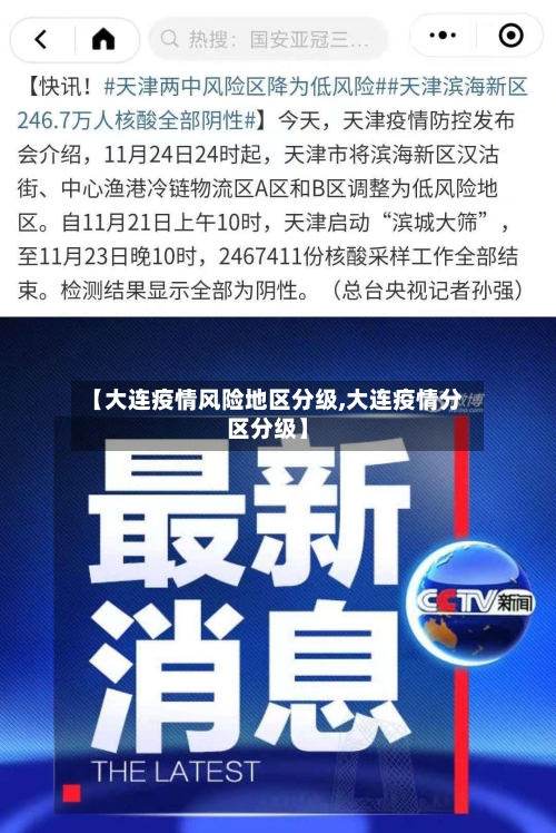 【大连疫情风险地区分级,大连疫情分区分级】