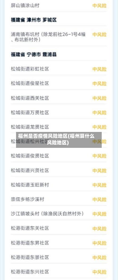 福州是否疫情风险地区(福州算什么风险地区)