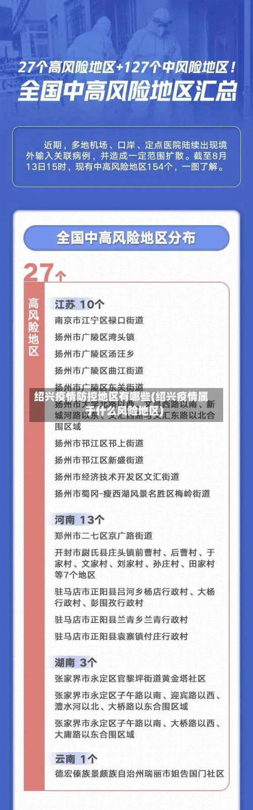 绍兴疫情防控地区有哪些(绍兴疫情属于什么风险地区)
