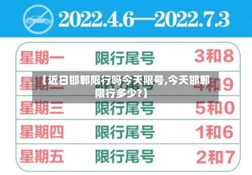 【近日邯郸限行吗今天限号,今天邯郸限行多少?】