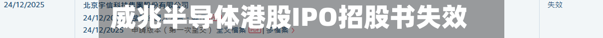 威兆半导体港股IPO招股书失效