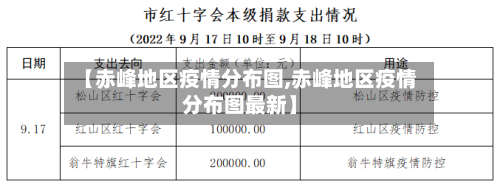 【赤峰地区疫情分布图,赤峰地区疫情分布图最新】