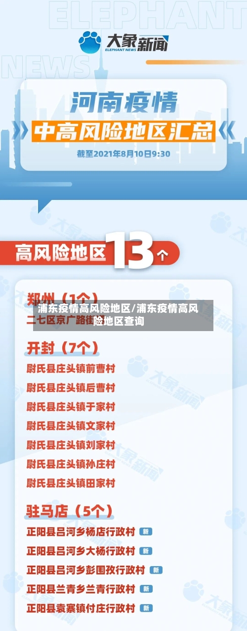 浦东疫情高风险地区/浦东疫情高风险地区查询