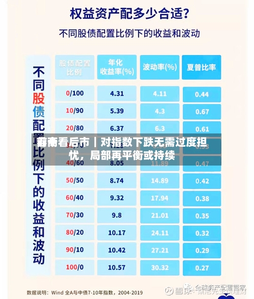 前十券商看后市｜对指数下跌无需过度担忧，局部再平衡或持续