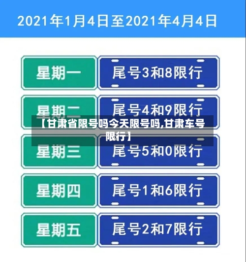 【甘肃省限号吗今天限号吗,甘肃车号限行】