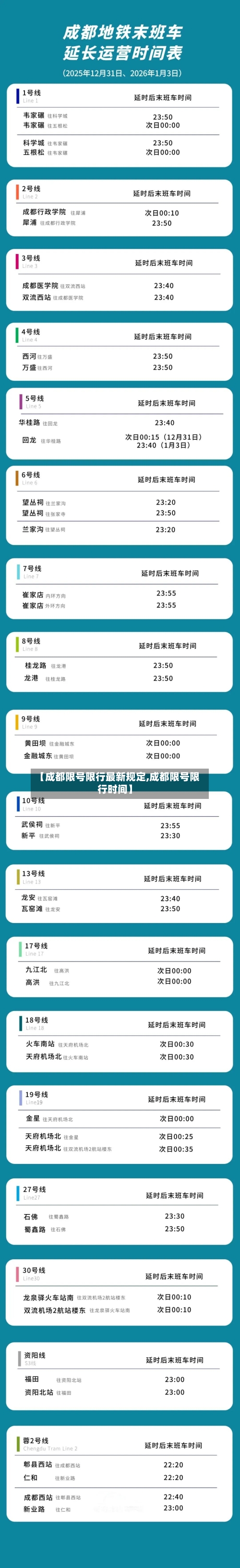 【成都限号限行最新规定,成都限号限行时间】