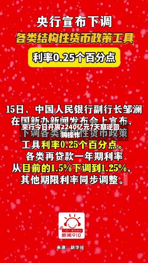 央行今日开展2240亿元7天期逆回购操作