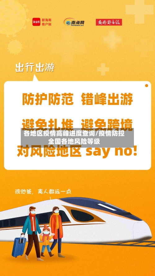 各地区疫情高峰进度查询/疫情防控全国各地风险等级