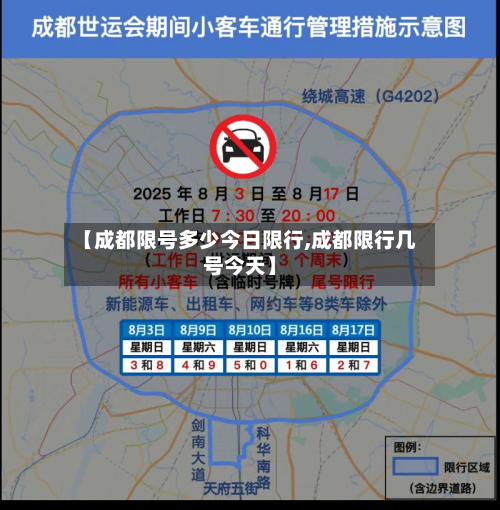 【成都限号多少今日限行,成都限行几号今天】