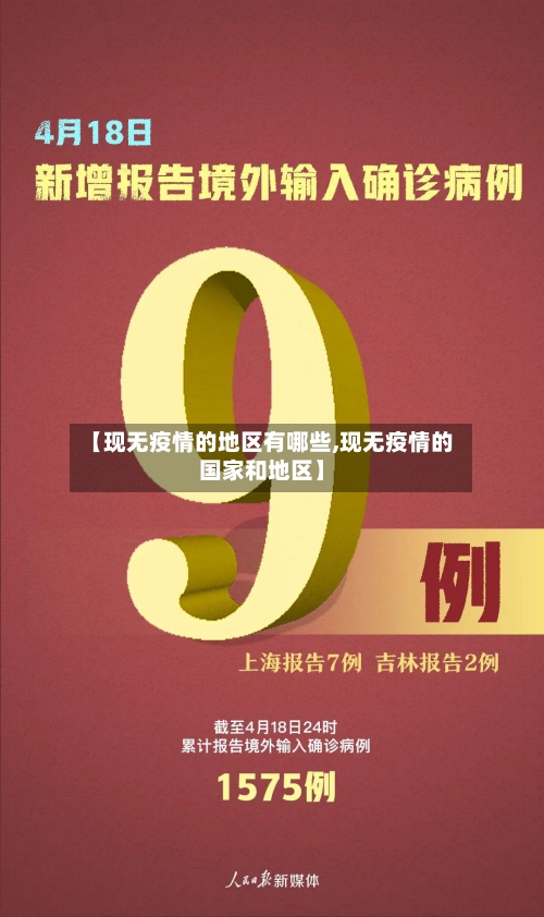 【现无疫情的地区有哪些,现无疫情的国家和地区】