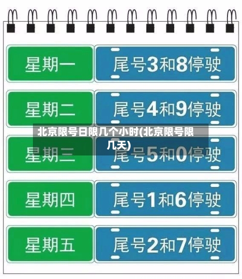北京限号日限几个小时(北京限号限几天)